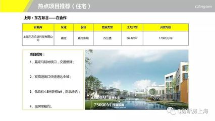 上海房地產(chǎn)市場(chǎng)十月月報(bào)